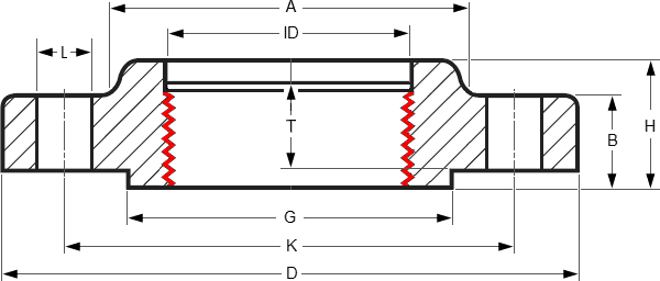 Threaded Screwed Flanges